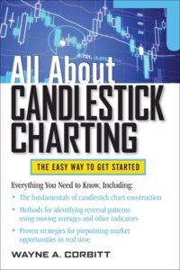 All about Candlestick Charting By Wayne A Corbit
