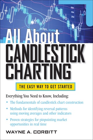 All about Candlestick Charting By Wayne A Corbit All about Candlestick Charting By Wayne A Corbit