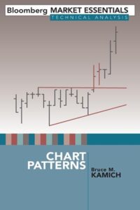 Chart Patterns (Bloomberg Market Essentials - Technical Analysis) (Kamich, Bruce M)
