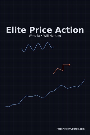 Elite Price Action By Will Hunting