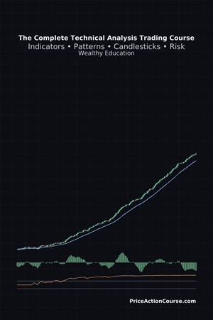 The Complete Technical Analysis Trading Course