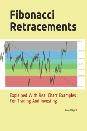 Fibonacci Retracements Explained With Real Chart Examples For Trading And Investing By Simon Milgard