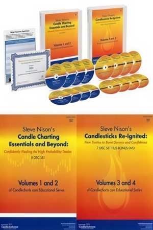 Candle-Charting-Essentials-and-Beyond-Course-By-Steve-Nison