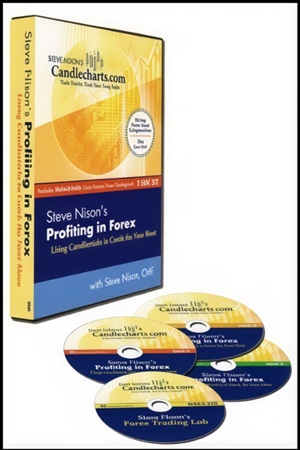 Steve-Nisons-Profiting-in-Forex-Workshop